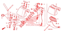 GUIDON pour Honda TRX 250 FOURTRAX RECON Standard 2007