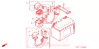 BATTERIE pour Honda FORZA 250 ABS 2001