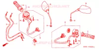 COMMODO   LEVIER   CABLE pour Honda FORZA 250 ABS 2001