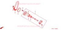 POMPE A HUILE pour Honda FORZA 250 ABS 2001
