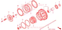 EMBRAYAGE pour Honda VFR 800 2000