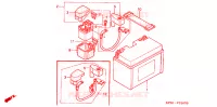 BATTERIE pour Honda FORZA 250 TOP BOX 2001