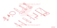 OUTIL pour Honda CB 300 R ABS 2023
