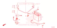 BATTERIE pour Honda PIONEER 700 M4 FOREST 2024