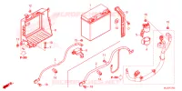 BATTERIE pour Honda GL 1800 GOLD WING TOUR 2024