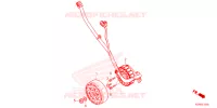 ROTOR   STATOR pour Honda SH 125 5ED 2024