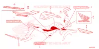 AUTOCOLLANTS pour Honda CBF 125 2024