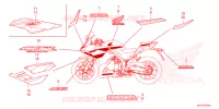 AUTOCOLLANTS pour Honda CBR 500 R 2024