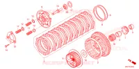 EMBRAYAGE pour Honda CBR 1000 2024