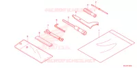 OUTIL pour Honda REBEL 1100 2024