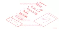 OUTIL pour Honda REBEL 1100 2024