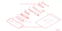 OUTIL pour Honda REBEL 1100 2024