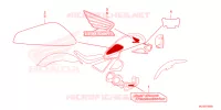 AUTOCOLLANTS pour Honda REBEL 1100 2024