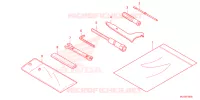 OUTIL pour Honda REBEL 1100 DCT 2024