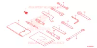 OUTIL pour Honda NX 400 2024