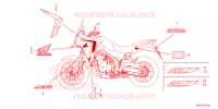 AUTOCOLLANTS pour Honda NX 500 2024