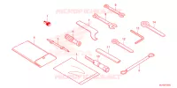 OUTIL pour Honda NX 500 2024