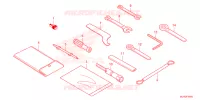 OUTIL pour Honda NX 500 2024