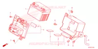 BATTERIE pour Honda C 125 2023