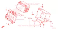 BATTERIE pour Honda C 125 ABS 2024