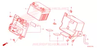 BATTERIE pour Honda C 125 ABS 2024
