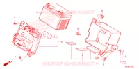 BATTERIE pour Honda SUPER CUB 125 ABS 2024