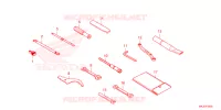 OUTIL pour Honda CB 1000 R 2024