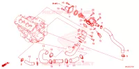 THERMOSTAT pour Honda CB 1000 R 2024