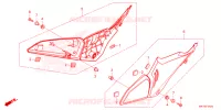 COUVERCLES LATERAUX pour Honda CB 650 R 2024