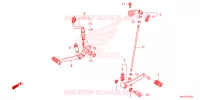 PEDALE pour Honda CB 650 R 2024