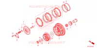 EMBRAYAGE pour Honda CB 650 R 2024