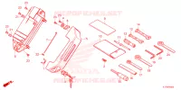 OUTILS   BOITE A OUTILS pour Honda CRF 300 L 2024