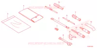 OUTIL pour Honda FORZA 350 2023