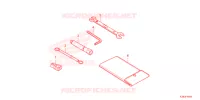 OUTIL pour Honda CB 150 X 2021
