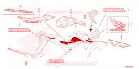 AUTOCOLLANTS pour Honda CBF 125 2023