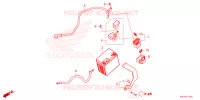 BATTERIE pour Honda XR 150 L 2024