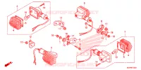 CLIGNOTANT pour Honda XR 650 L 2023