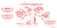 AUTOCOLLANTS pour Honda FOURTRAX 520 RUBICON DCT DELUXE 3CM 2024