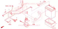 BATTERIE pour Honda FOURTRAX 520 RUBICON DCT DELUXE 3CM 2024