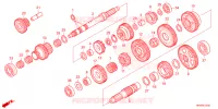 BOITE DE VITESSES pour Honda FOURTRAX 520 RUBICON DCT DELUXE 3CM 2024