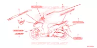 AUTOCOLLANTS pour Honda CLICK 160 ABS SP 2024