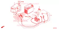 BATTERIE pour Honda CLICK 125 2021