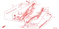 COUVERCLES LATERAUX pour Honda CBR 650 F ABS 2014