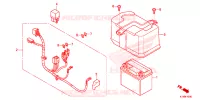 BATTERIE pour Honda SCOOPY 110 2015