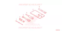 OUTIL pour Honda ADV 160 2025