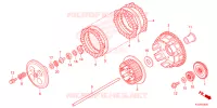 EMBRAYAGE pour Honda CRF 150 R BIG WHEELS 2025