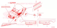 AUTOCOLLANTS pour Honda TALON 1000 X 2024