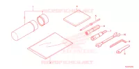 OUTIL pour Honda TALON 1000 X 2024