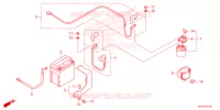BATTERIE pour Honda XR 150 2025