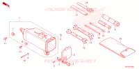 OUTIL pour Honda XR 150 2025